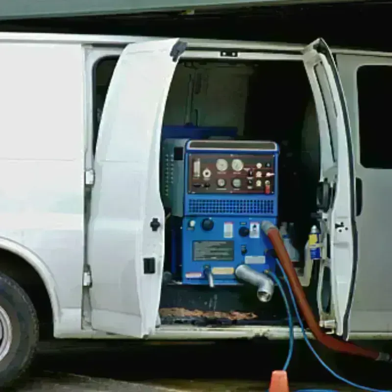 Water Extraction process in Lane County, KS